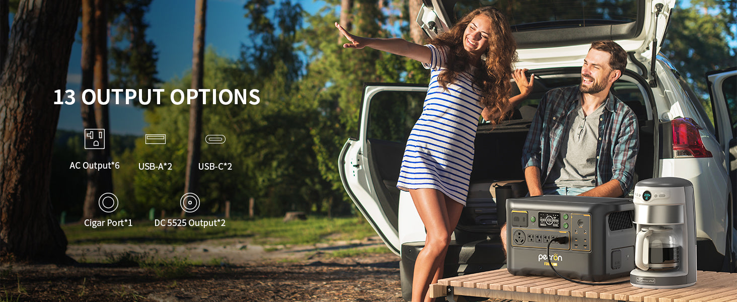 PECRON F3000LFP Portable Power Station 3600W 3072Wh