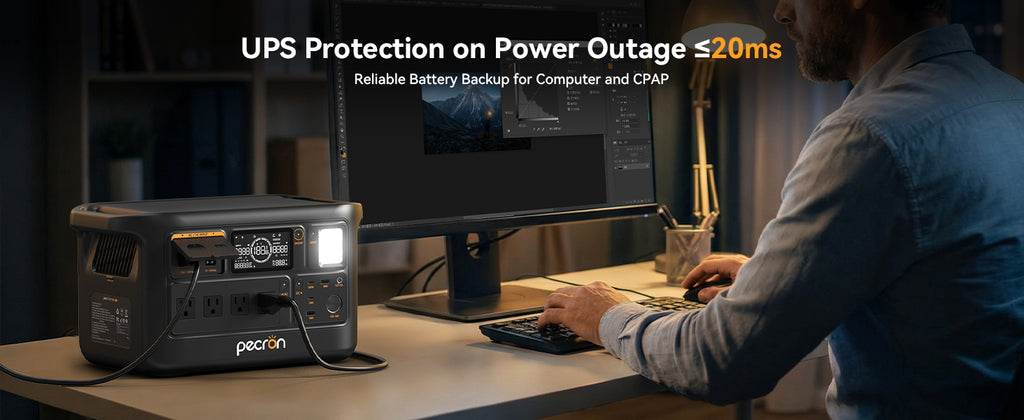 PECRON F1000LFP Portable Power Station 1500W 1004Wh