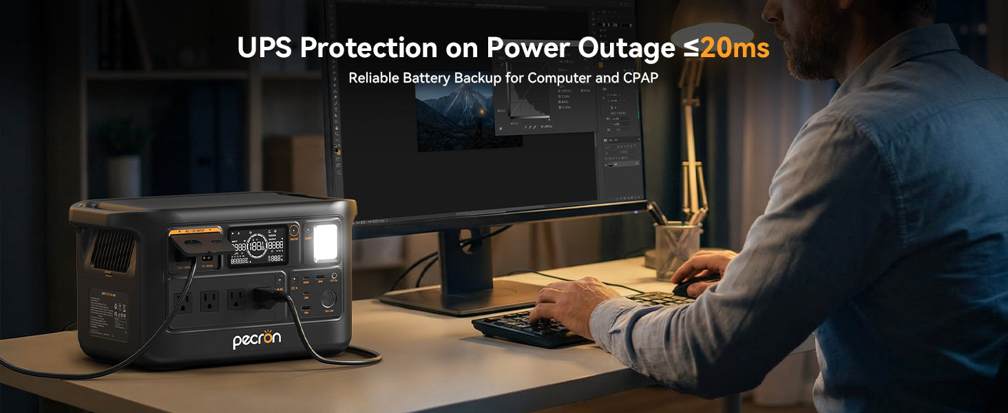 PECRON F1000LFP Portable Power Station 1500W 1004Wh