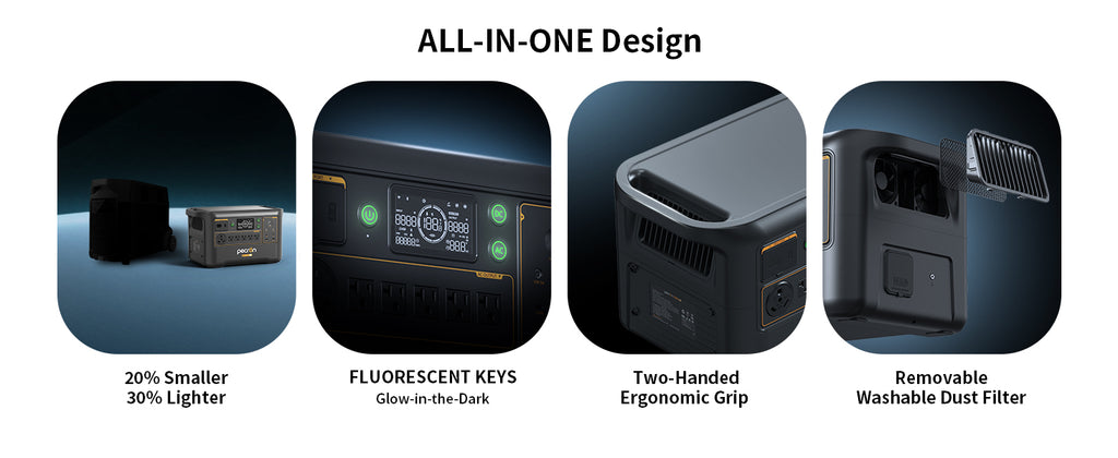 PECRON F3000LFP Portable Power Station 3600W 3072Wh