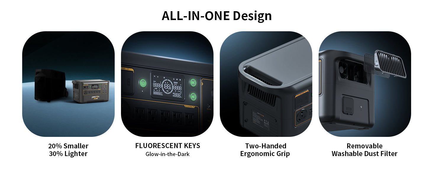 PECRON F3000LFP Portable Power Station 3600W 3072Wh