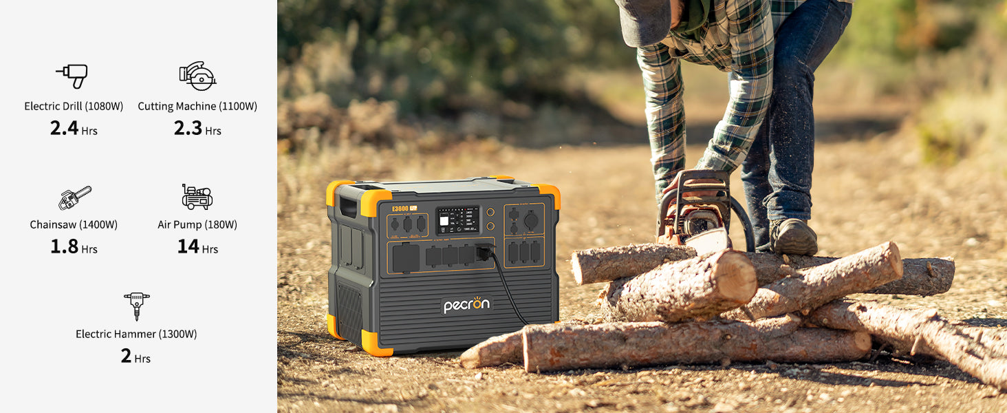 PECRON E3600LFP Portable Power Station 3600W 3072Wh
