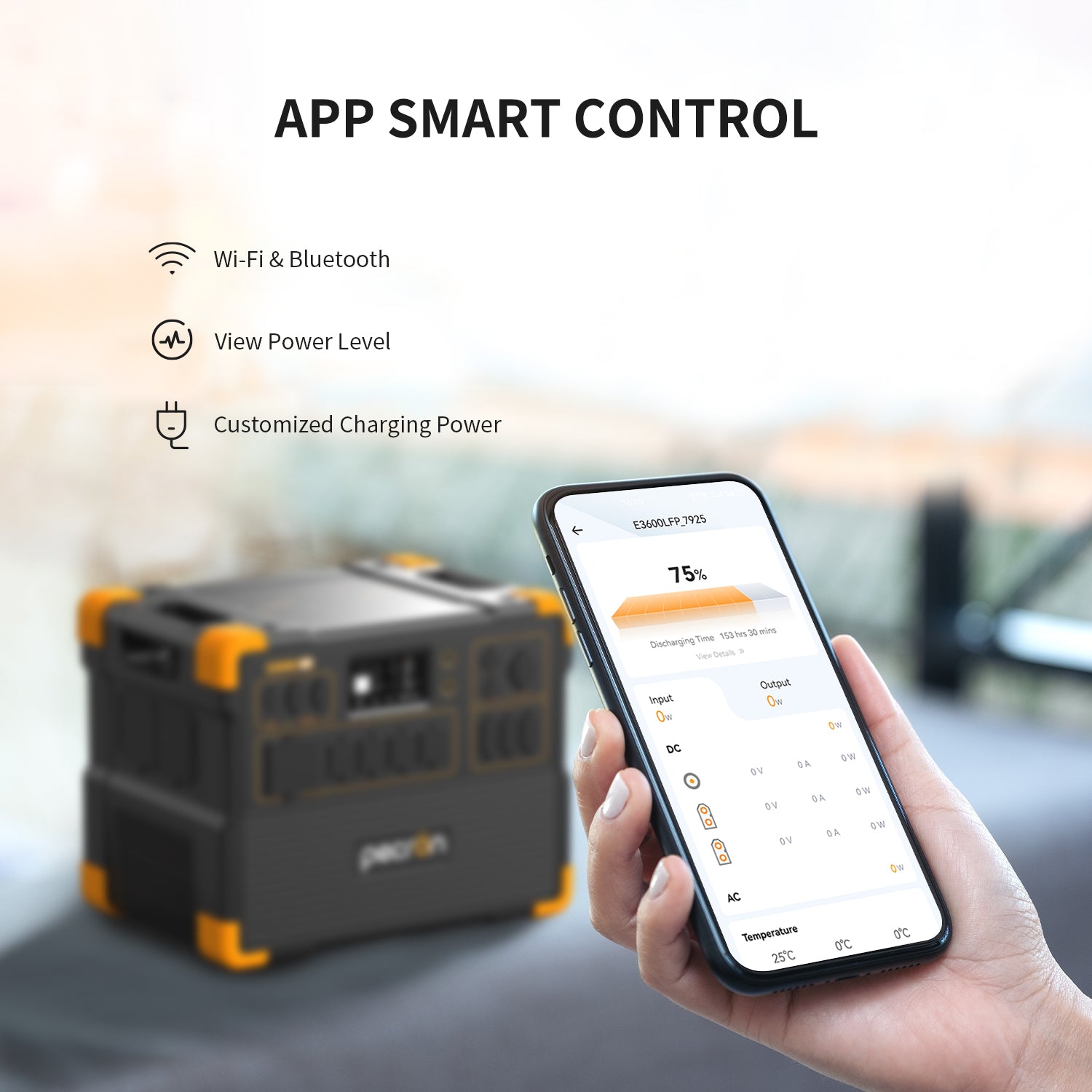 PECRON E3600LFP Portable Power Station 3600W 3072Wh