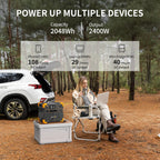 PECRON E2400LFP Portable Power Station 2400W 2048Wh