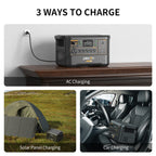 PECRON F3000LFP Portable Power Station 3600W 3072Wh