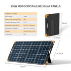 PECRON PV300 300W Portable Solar Panel Waterproof IP67
