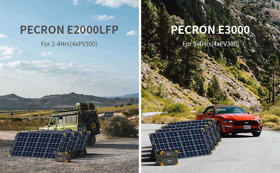 PECRON PV300 300W Portable Solar Panel Waterproof IP67