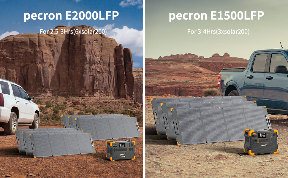 PECRON PV200 200W Portable Solar Panel Waterproof IP67