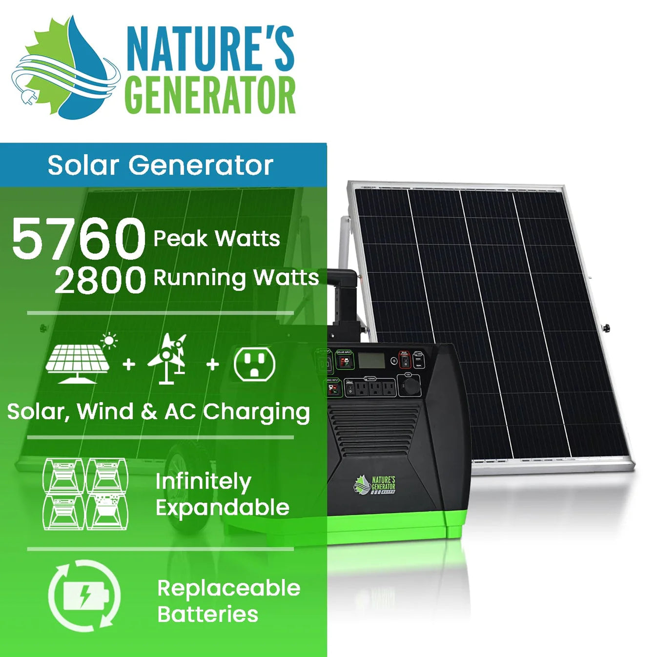 Nature's Generator Elite — Gold System