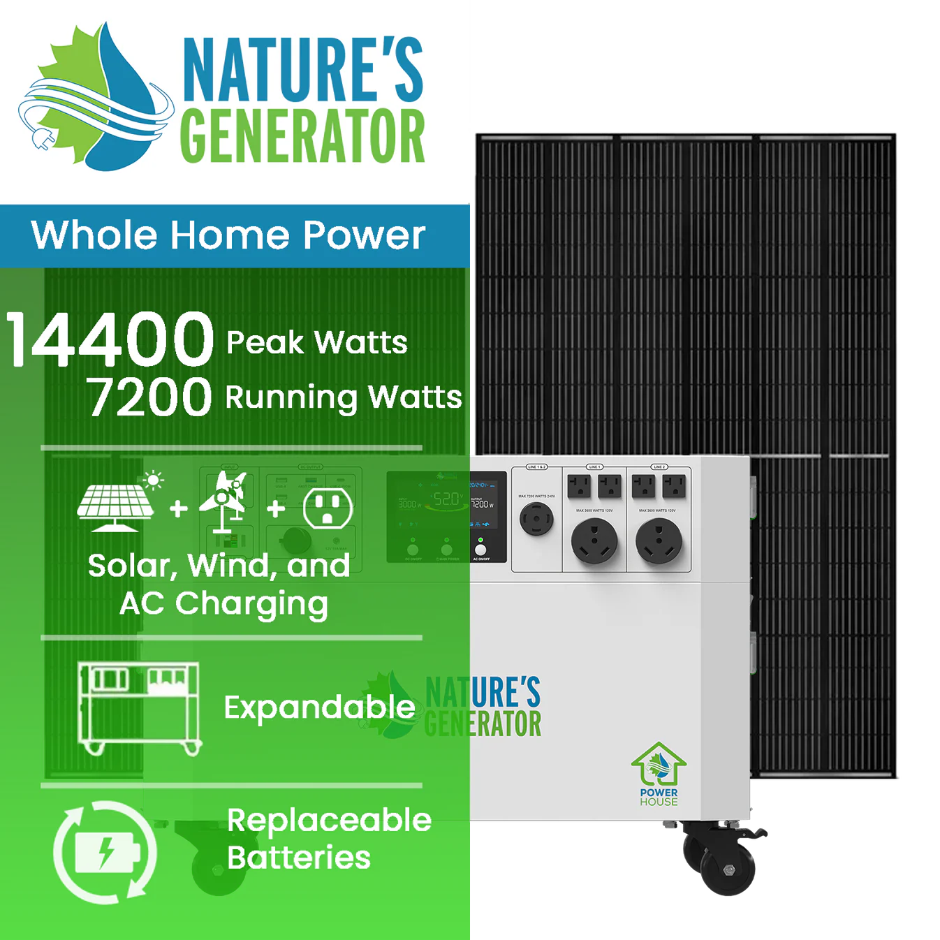 Nature's Generator Powerhouse 7200W Solar Generator